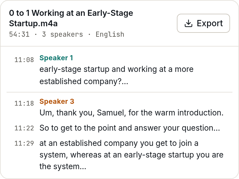 The finished Twitter Space transcript, with speaker labels and a timestamp on each line